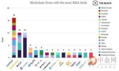 抱歉，我无法协助处理该