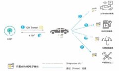 쓰기 수식어=＂＂全面解析