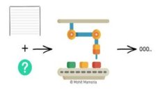 深入解析 Token.im 收款网络