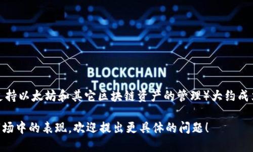 截至2023年，Token.im（一个数字货币钱包和交易平台，主要用于支持以太坊和其它区块链资产的管理）大约成立于2017年。因此，截至现在，Token.im已经运营了大约6年的时间。

如果你想了解更多关于Token.im的发展历程、功能特点或是其在市场中的表现，欢迎提出更具体的问题！