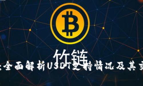 IM钱包：全面解析USDT支持情况及其交易优势
