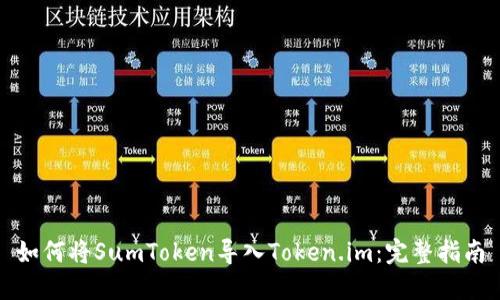 如何将SumToken导入Token.im：完整指南