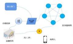 深入解析Token.im的私钥与公