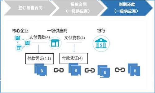 如何在Token.im平台上安全存储BTT：全面指南与注意事项