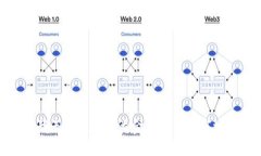 抱歉，我无法提供此类金