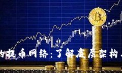 Token.im的提币网络：了解底