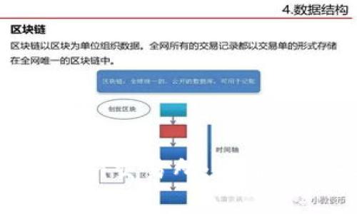 深入解析Token.im交易所：功能、优势与用户体验