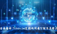 全面解析：Token.im支持的所