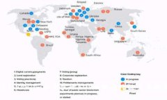 深入探讨Token.im如何实现
