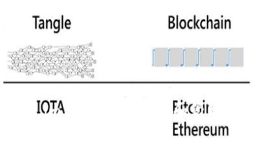 如何使用 Token.im 钱包有效查询和管理区块链交易记录